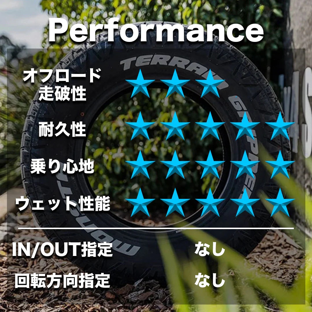 MONSTA TERRAIN GRIPPER モンスタ テレーングリッパー